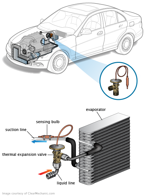 See P2815 repair manual